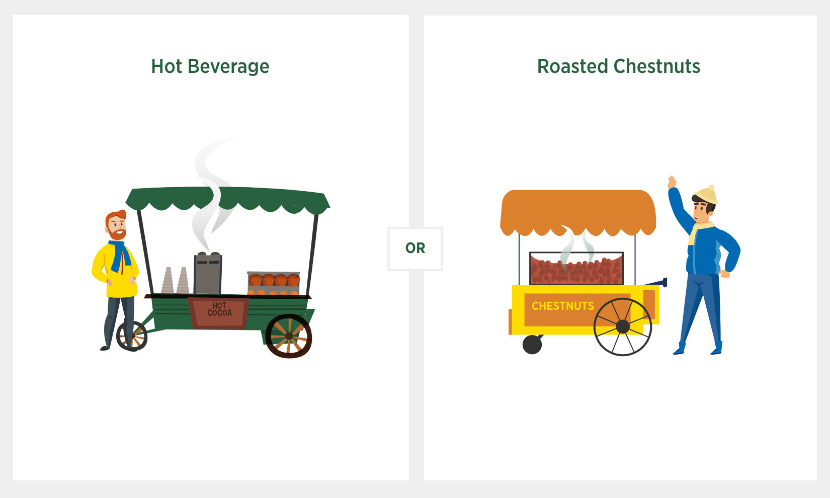 On the left, an illustrated figure sells cocoar from a cart, on the right an illustrated figure sells chestnuts
